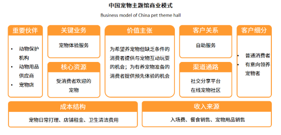 QQ��ͼ20210322161157.png